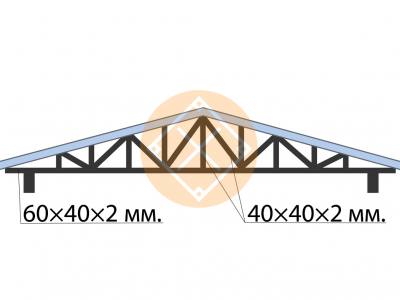 Двускатная ферма с рамой 60×40×2 мм.